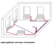 Однотрубная схема отопления в Казани